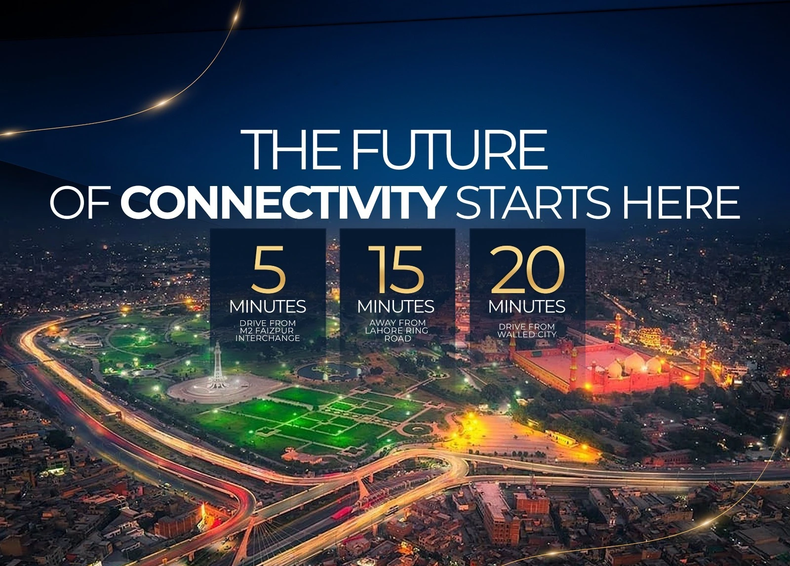Lahore Future City